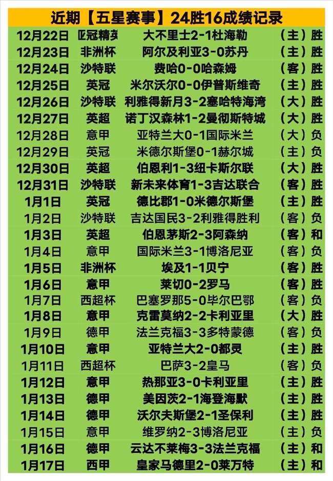 穆里尼奥表,扬外籍裁判,引对手不满,开宝体育官网,KaiBao,Sports,足球直播,篮球赛事,体育高清,NBA直播