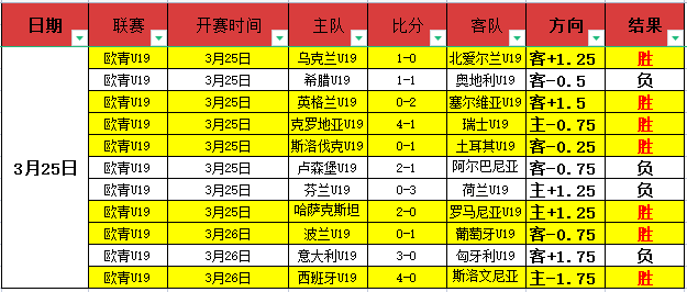 狂潮逆转,帕尔默帽子,戏法助切尔,开宝体育官网,KaiBao,Sports,足球直播,篮球赛事,体育高清,NBA直播