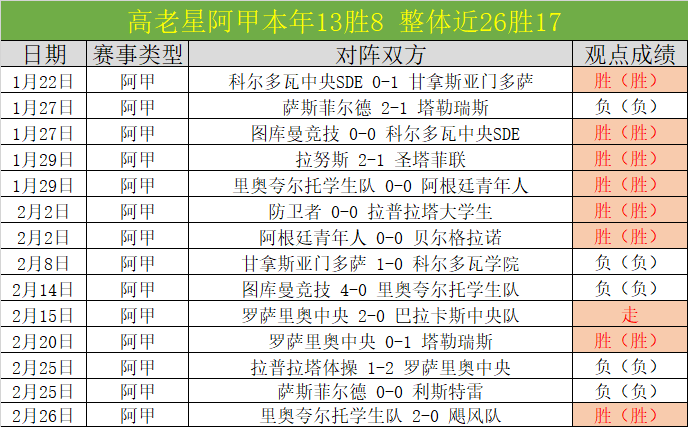夏洛特黄蜂,对阵菲尼克,斯太阳,开宝体育官网,KaiBao,Sports,足球直播,篮球赛事,体育高清,NBA直播