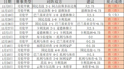 亚洲红土赛事湖州巅峰启幕，阿加西、格拉芙领衔，首座红土场馆荣耀开业！