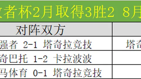 湖人逆袭之战：能否以3胜2负扭转乾坤？