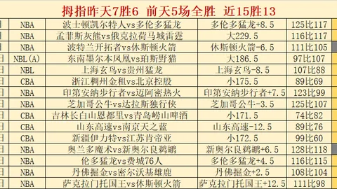 【华东理工乒乓精英斩获大学生锦标赛三金三银一铜辉煌战绩】