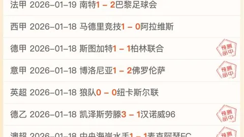 熱刺主教練強調：多賽事助力球隊增收，快捷提升之道！