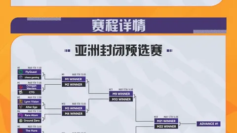 广州队主场击败东莞莞联，萨尔瓦多教练确立冲进前八目标