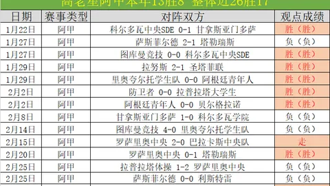 夏洛特黄蜂对阵菲尼克斯太阳NBA分析