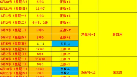 开宝体育，开宝体育直播， 143306 6